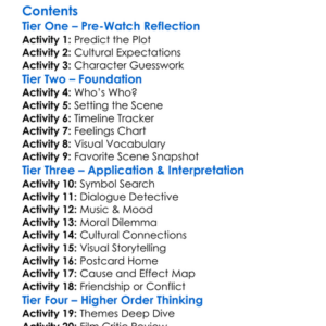 I Am An Ox I Am A Horse I Am A Man I Am A Woman 1988 Worksheet Activity Booklet