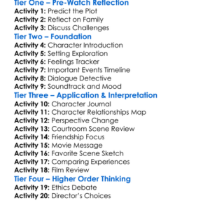 I Am Sam 2001 Worksheet Activity Booklet