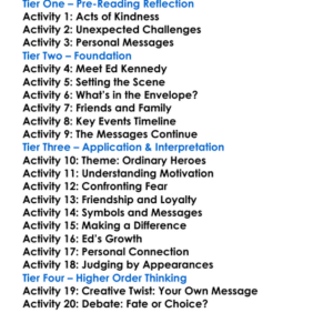 I Am The Messenger Markus Zusak Worksheet Activity Booklet