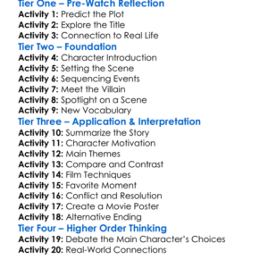 I Am Wrath 2016 Worksheet Activity Booklet