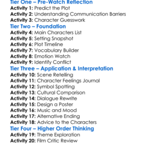 I Dont Understand You 2024 Worksheet Activity Booklet