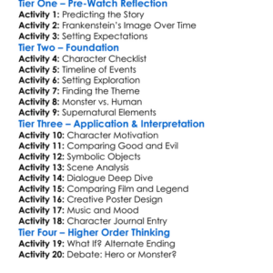 I Frankenstein 2014 Worksheet Activity Booklet