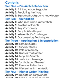 I Have Never Forgotten You The Life  Legacy Of Simon Wiesenthal 2007 Worksheet Activity Booklet