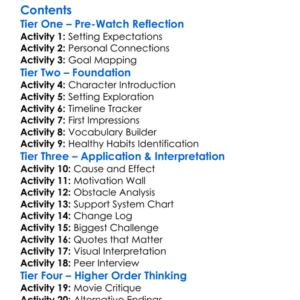I Lost 20Lbs In Two Months Ask Me How 2002 Worksheet Activity Booklet