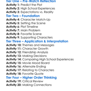 I Love You Beth Cooper 2009 Worksheet Activity Booklet