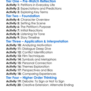 I Signed The Petition 2018 Worksheet Activity Booklet