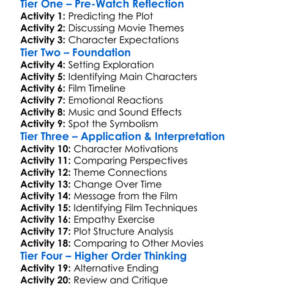 I Spit On Your Grave 2 2013 Worksheet Activity Booklet