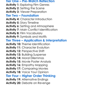 I Spit On Your Grave 2010 Worksheet Activity Booklet