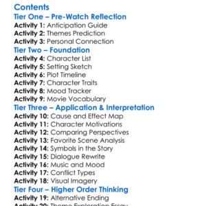 I Spit On Your Grave Iii Vengeance Is Mine 2015 Worksheet Activity Booklet