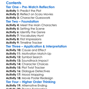 I Still Know What You Did Last Summer 1998 Worksheet Activity Booklet