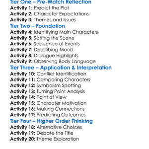 I Told You Not To Call The Police 2010 Worksheet Activity Booklet