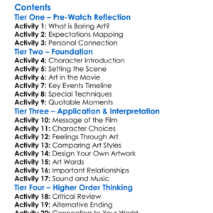 I Will Not Make Any More Boring Art 1987 Worksheet Activity Booklet