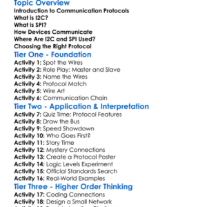 I2C And Spi Communication Worksheet Activity Booklet