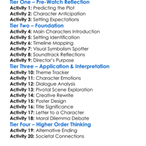 Id Like To Die A Thousand Times 2007 Worksheet Activity Booklet