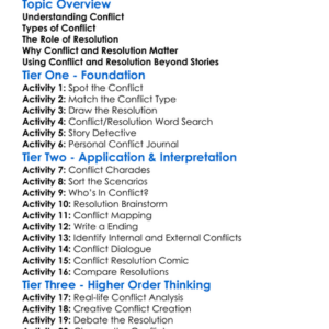 Identifying Conflict And Resolution Worksheet Activity Booklet