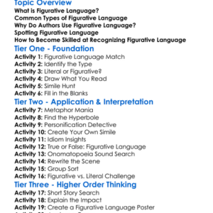 Identifying Figurative Language Worksheet Activity Booklet