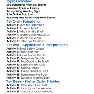 Identifying Financial Scams Worksheet Activity Booklet