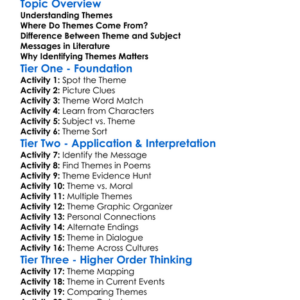 Identifying Themes And Messages Worksheet Activity Booklet