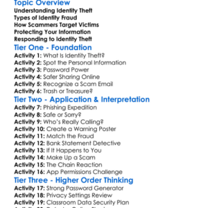 Identity Theft And Fraud Prevention Worksheet Activity Booklet