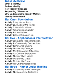 Identity Worksheet Activity Booklet