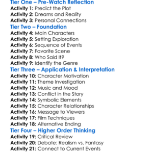If Dreams Were Lightning 2023 Worksheet Activity Booklet