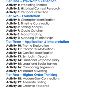 If These Walls Could Talk 2 2000 Worksheet Activity Booklet