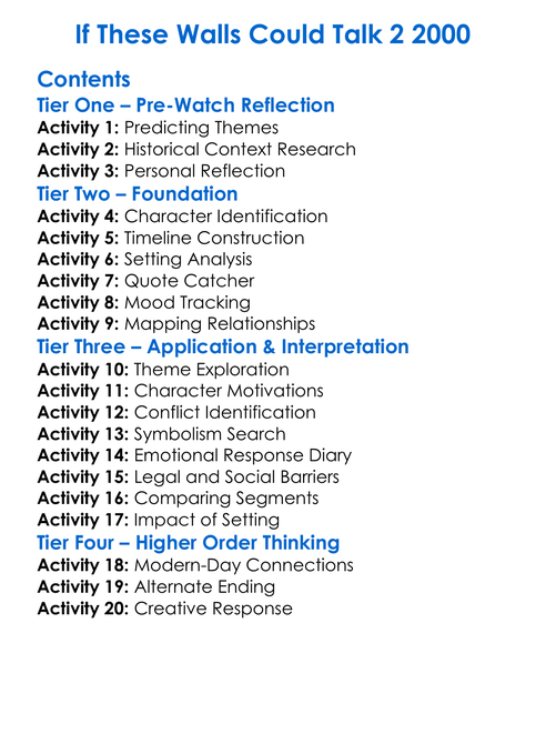 If These Walls Could Talk 2 2000 Worksheet Activity Booklet