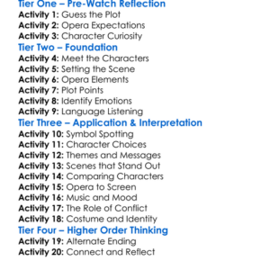 Il Trovatore 2021 Worksheet Activity Booklet