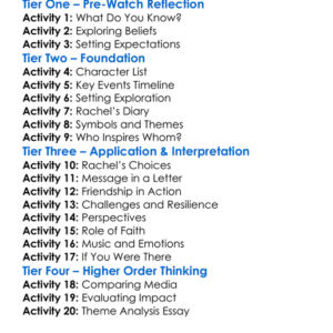 Im Not Ashamed 2016 Worksheet Activity Booklet