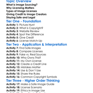 Image Sourcing And Licensing Worksheet Activity Booklet
