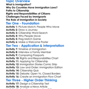 Immigration And Citizenship Law Worksheet Activity Booklet