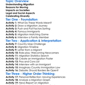 Immigration And Emigration Worksheet Activity Booklet