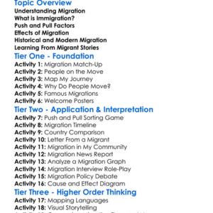 Immigration And Migration Worksheet Activity Booklet