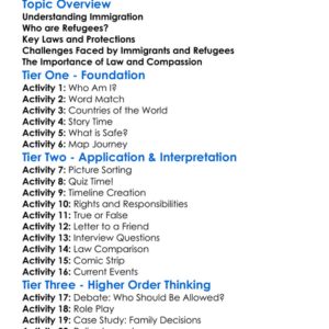 Immigration And Refugee Law Worksheet Activity Booklet