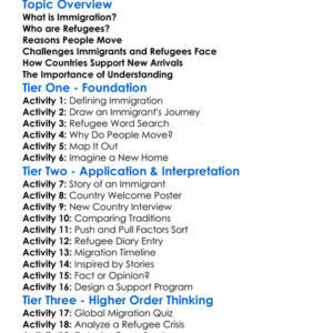 Immigration And Refugees Worksheet Activity Booklet