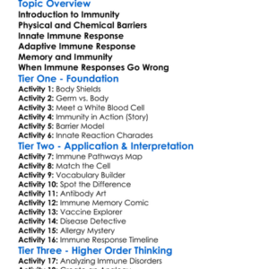 Immune Response In Humans Worksheet Activity Booklet