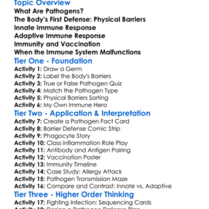 Immune Responses To Pathogens Worksheet Activity Booklet