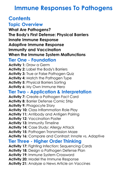 Immune Responses To Pathogens Worksheet Activity Booklet