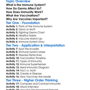 Immune System And Vaccination Worksheet Activity Booklet