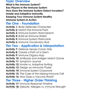 Immune System Components Worksheet Activity Booklet