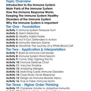 Immune System In Humans Worksheet Activity Booklet