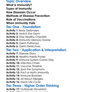 Immunity And Diseases Worksheet Activity Booklet