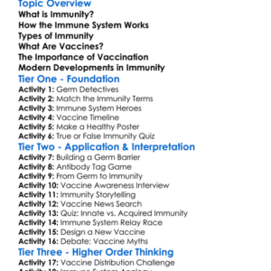 Immunity And Vaccines Worksheet Activity Booklet