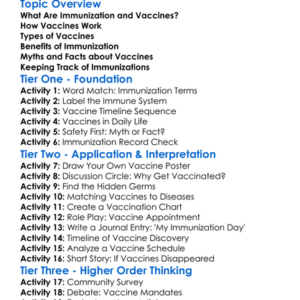 Immunization And Vaccines Worksheet Activity Booklet