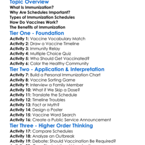 Immunization Schedules Worksheet Activity Booklet