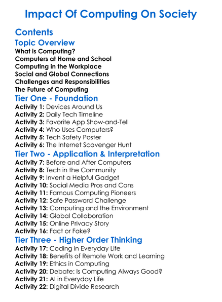 Impact Of Computing On Society Worksheet Activity Booklet
