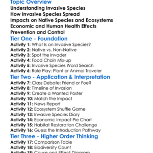 Impact Of Invasive Species Worksheet Activity Booklet