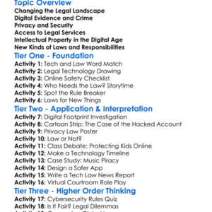 Impact Of Technology On Law Worksheet Activity Booklet