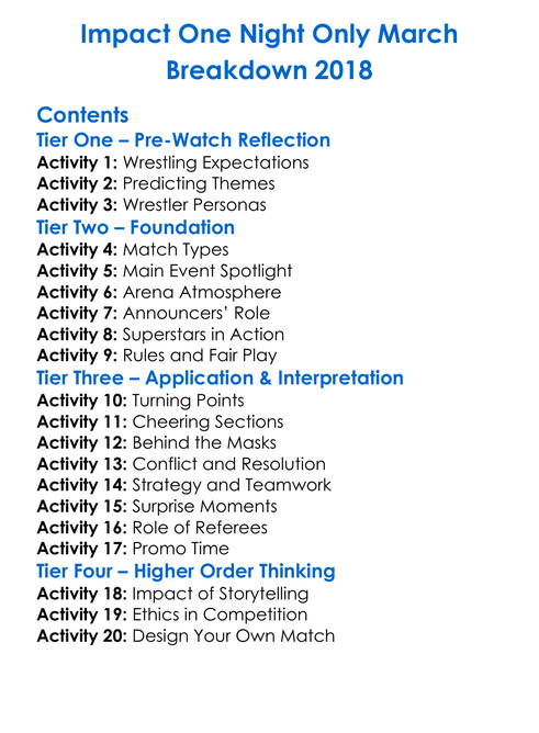 Impact One Night Only March Breakdown 2018 Worksheet Activity Booklet