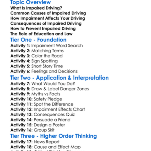 Impaired Driving Dangers Worksheet Activity Booklet